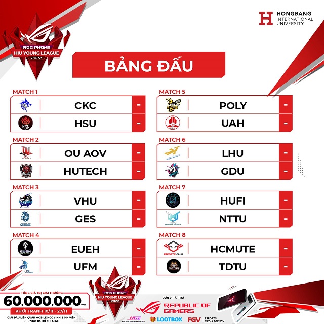 ROG HIU Young League 2022: Lộ diện 4 đội tuyển góp mặt tại vòng Bán kết Campus