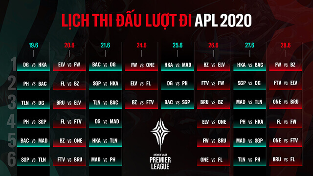 Giải quốc tế APL 2020 - kết quả bốc thăm chia bảng và lịch thi đấu