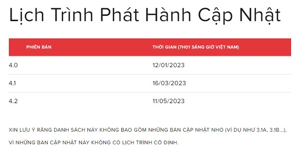 Tướng mới sẽ xuất hiện trong Tốc Chiến 4.0 là ai?