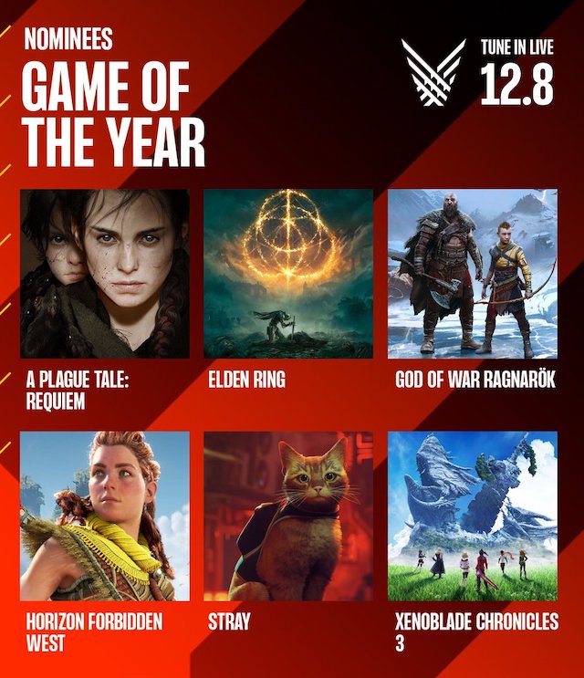 The Game Award 2022: Elden Ring xuất sắc vượt mặt GoW Ragnarok để giành lấy vị trí Game Of The Year 2022