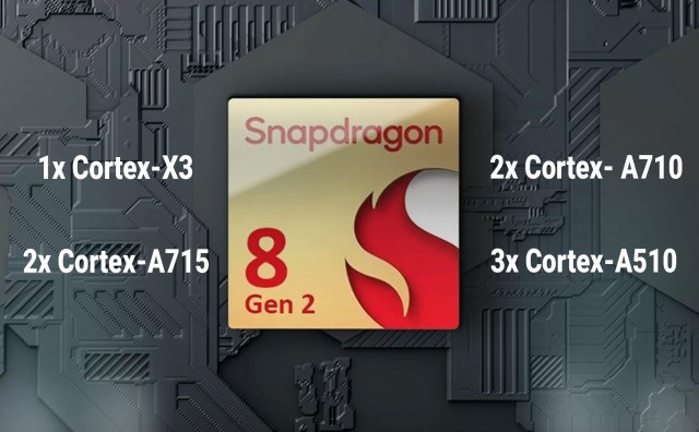 Cấu tạo của Snapdragon 8 gen 2